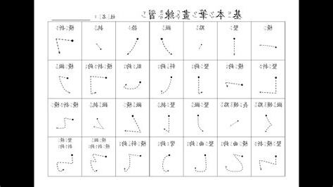 筆畫 計算